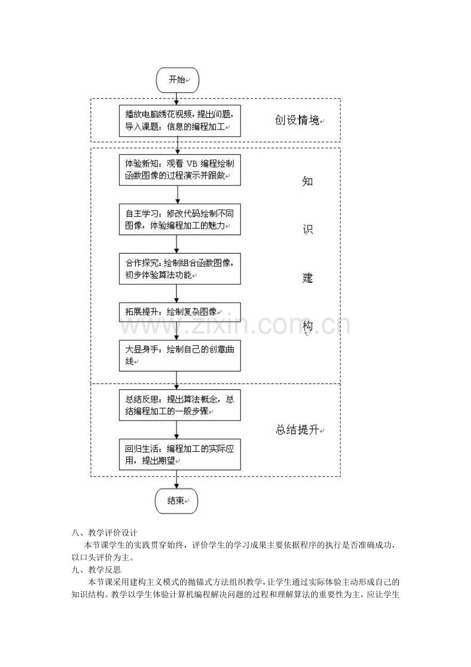 《信息的编程加工》教学设计.docx_第3页