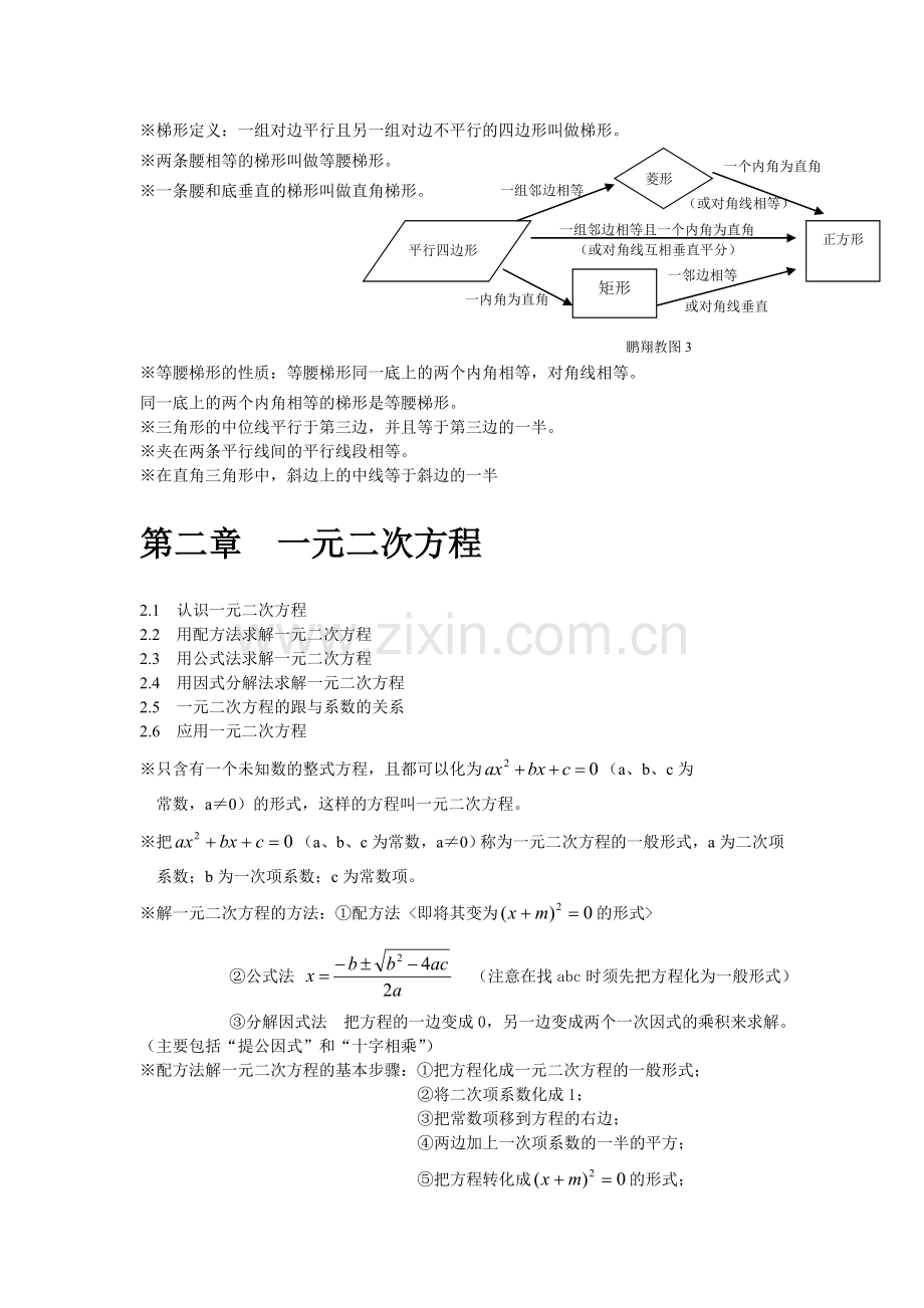 菱形的性质与判定.doc_第2页