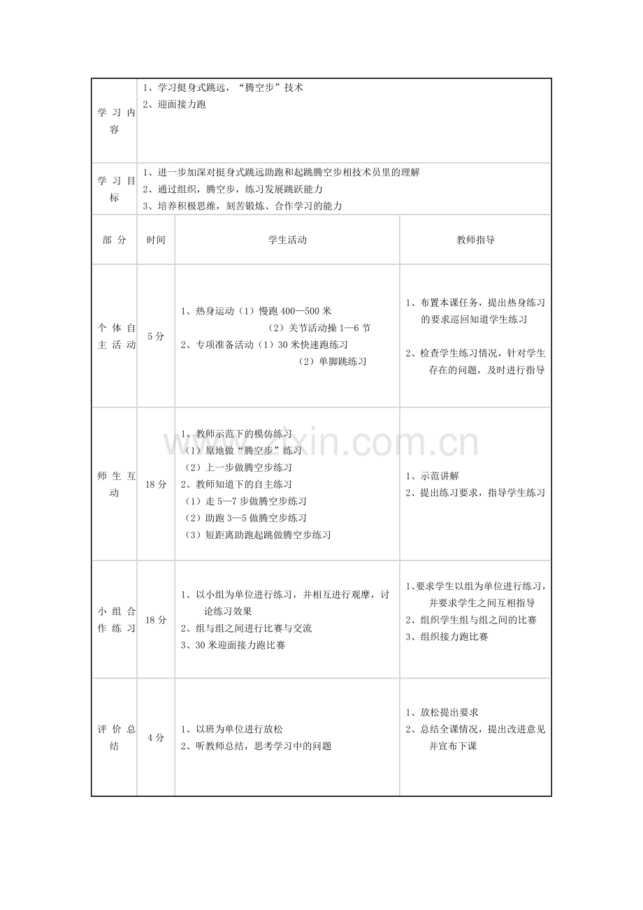 体育教案－挺身式跳远.doc_第1页