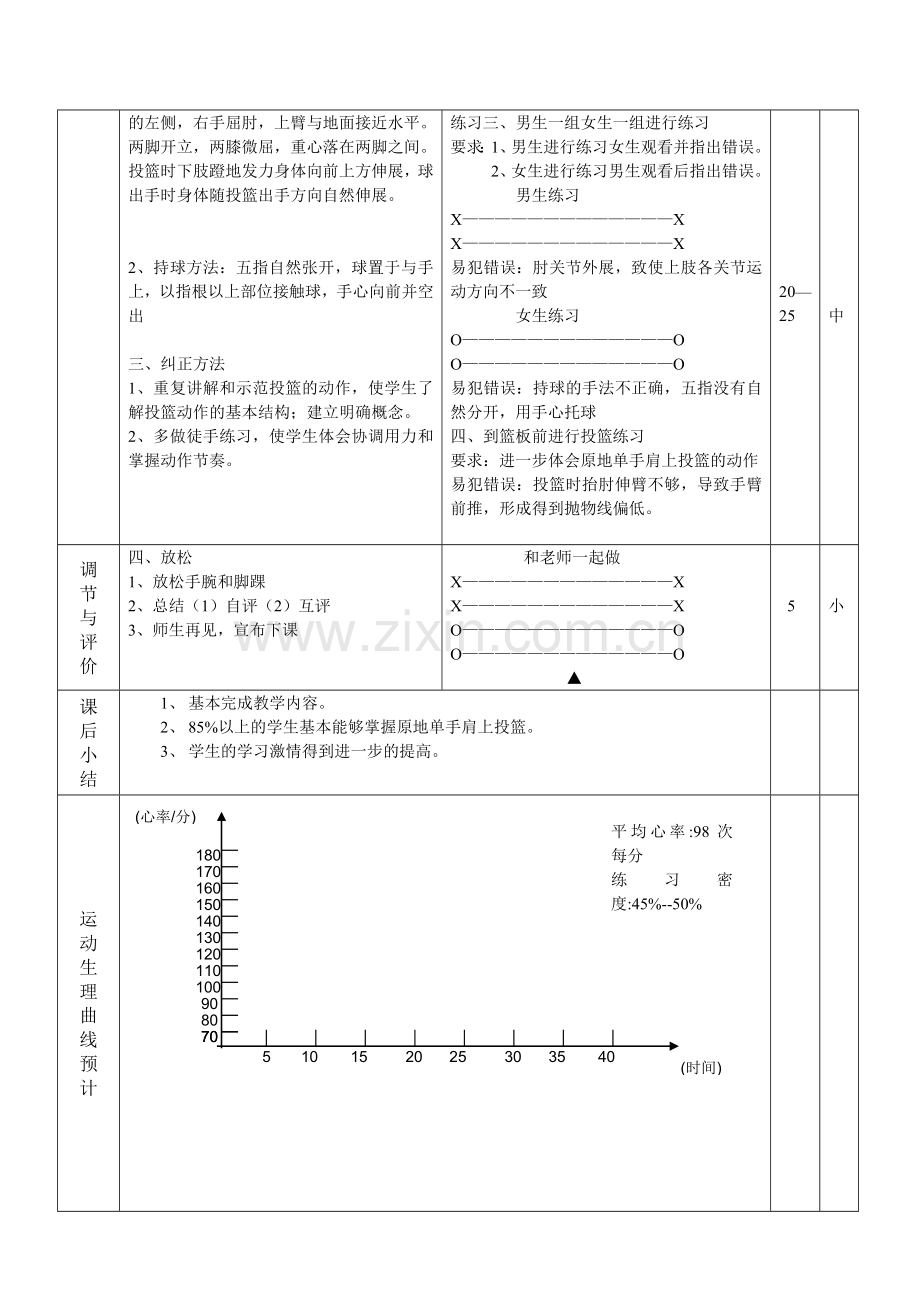 原地单手肩上投篮课_教_案.doc_第2页