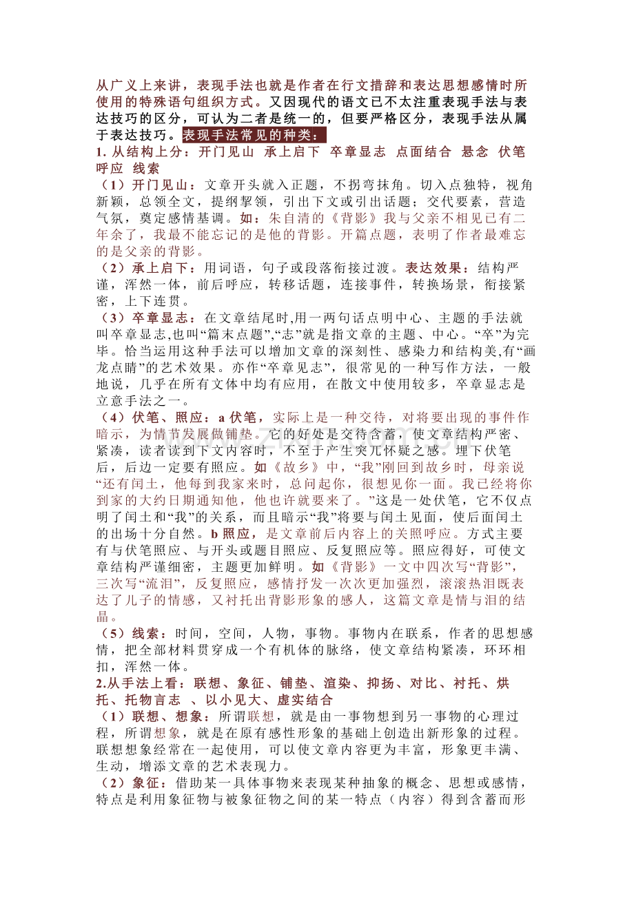 初中语文表现手法知识点总结.docx_第1页