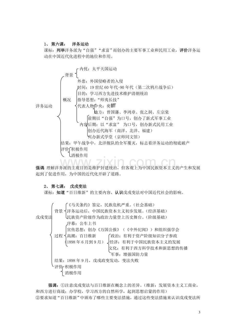 八年级历史第二单元知识网络结构.doc_第3页