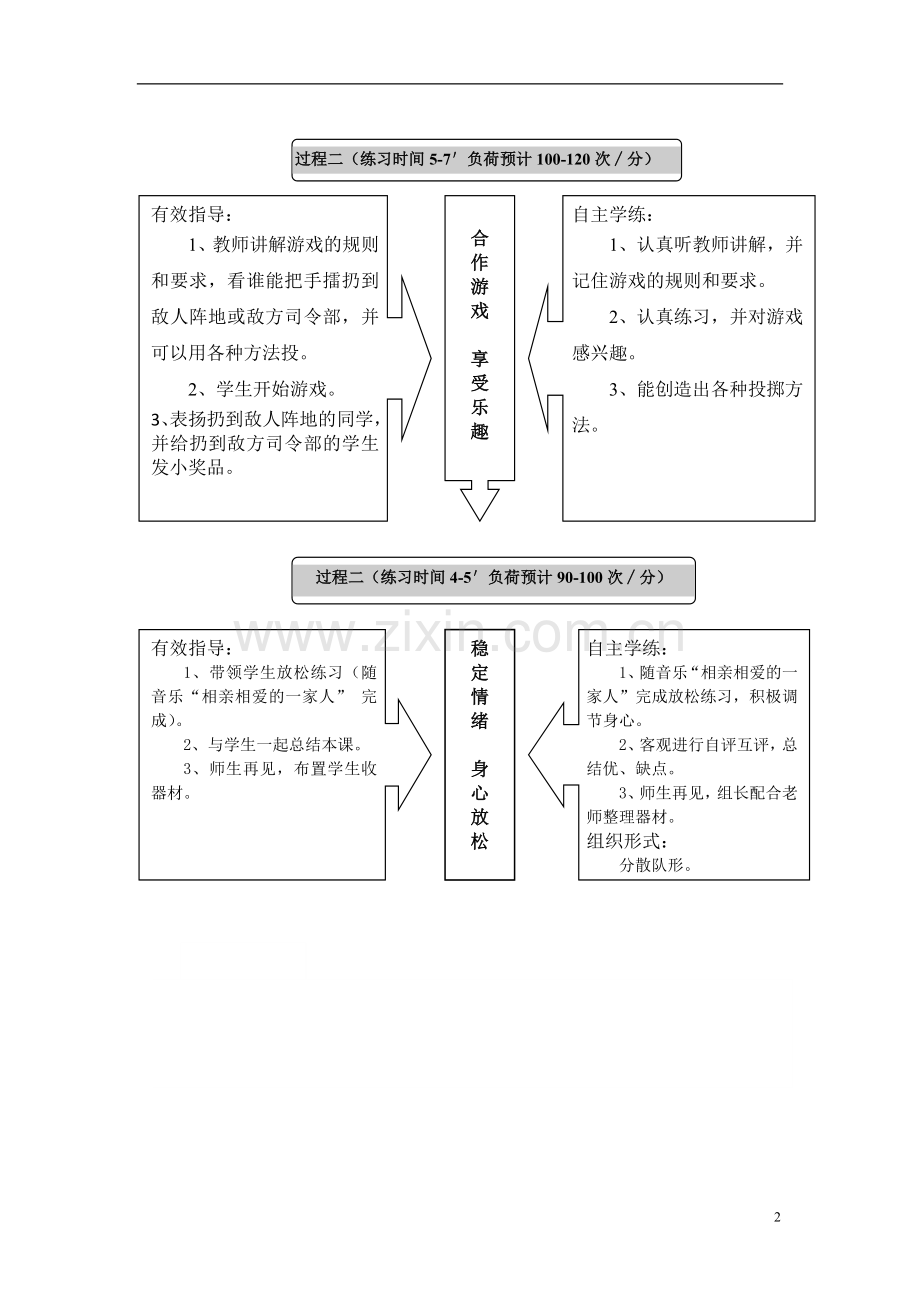 水平二（三年级）投掷与游戏.doc_第2页