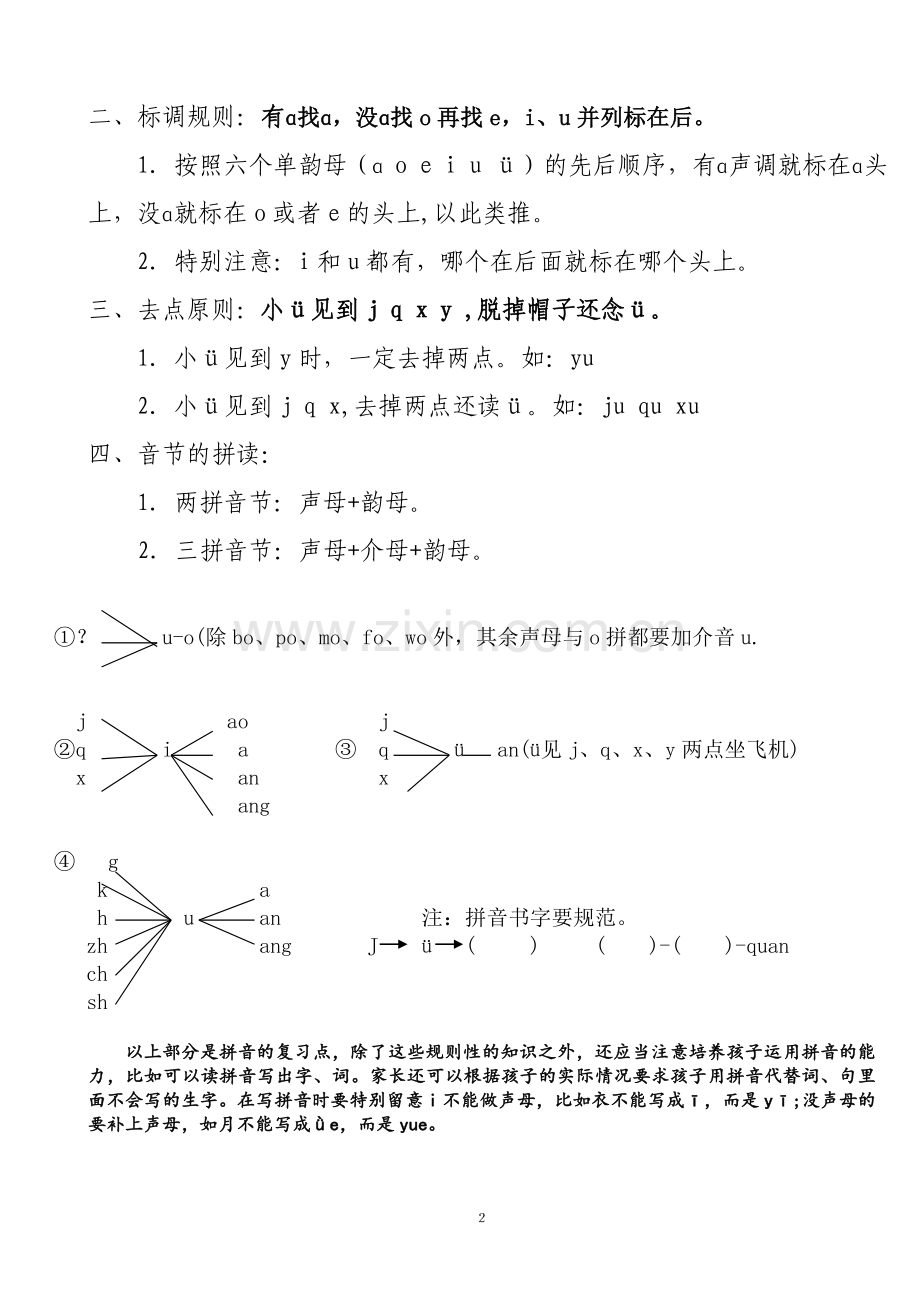 一年级语文上册期末拼音总复习.doc_第2页