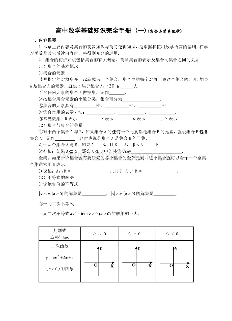 高中数学基础知识完全手册.doc_第1页