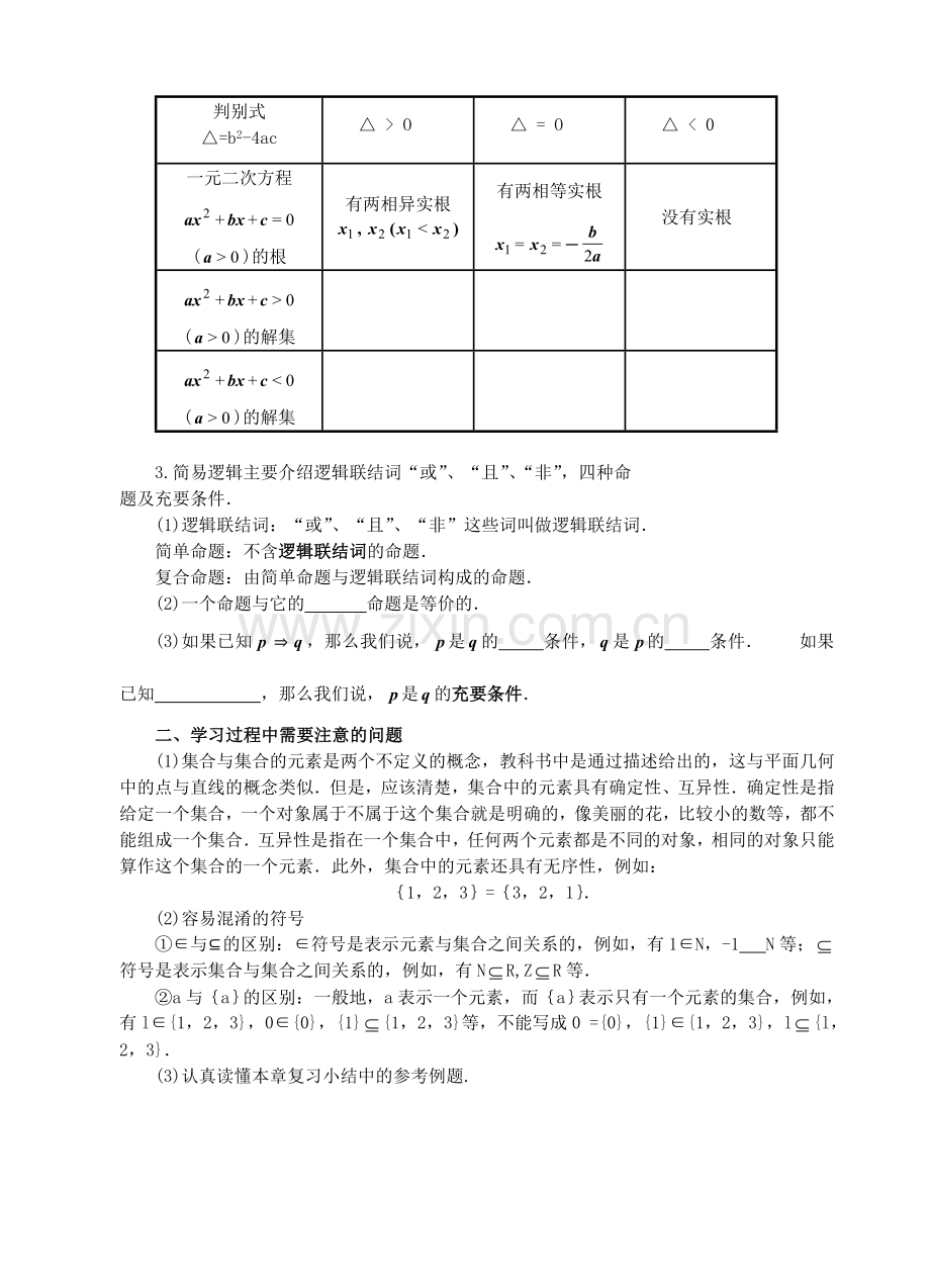 高中数学基础知识完全手册.doc_第2页