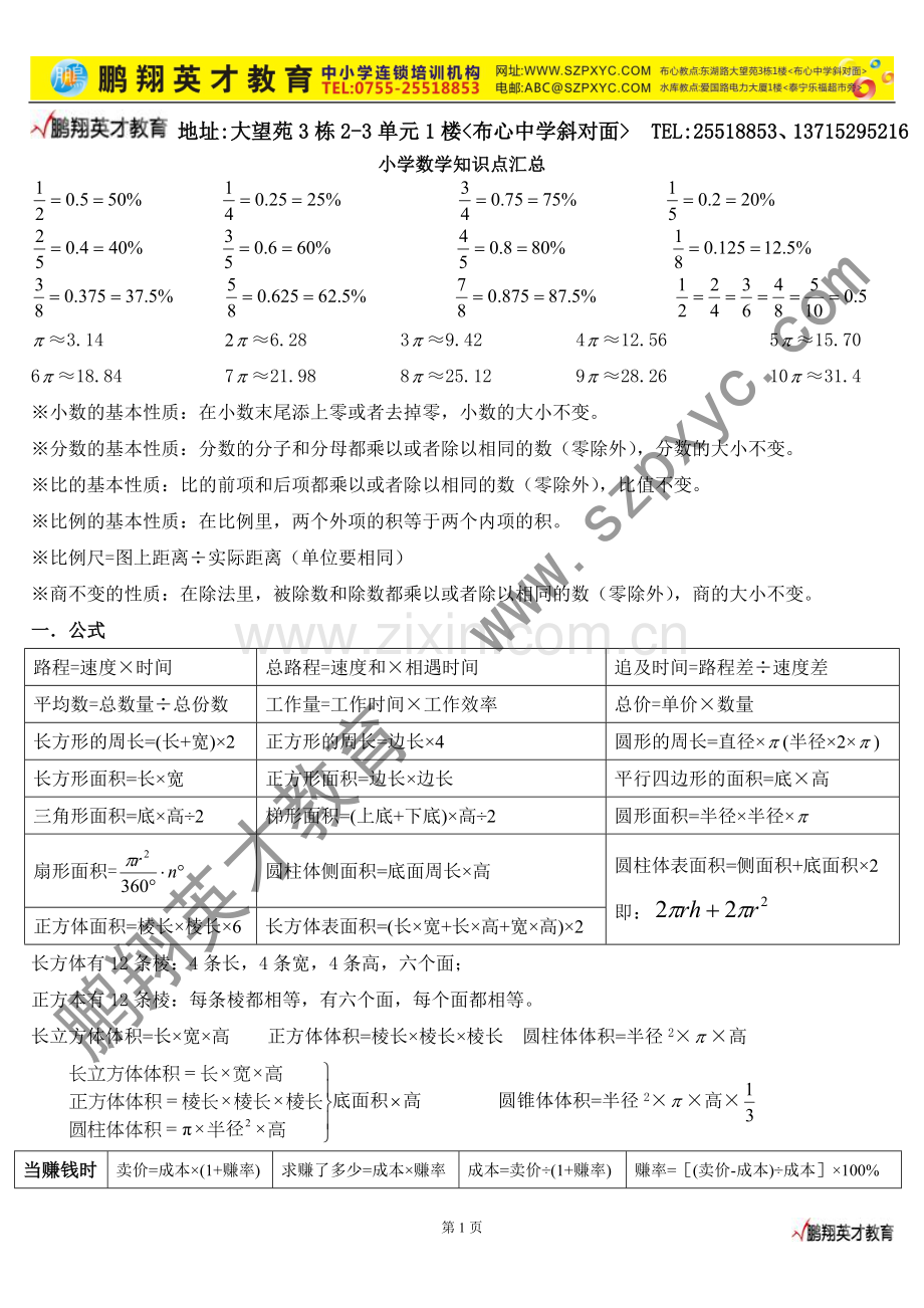 小学数学必记知识点.doc_第1页