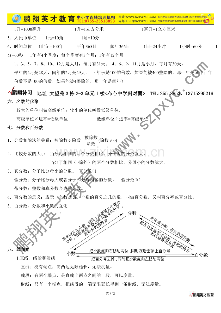 小学数学必记知识点.doc_第3页