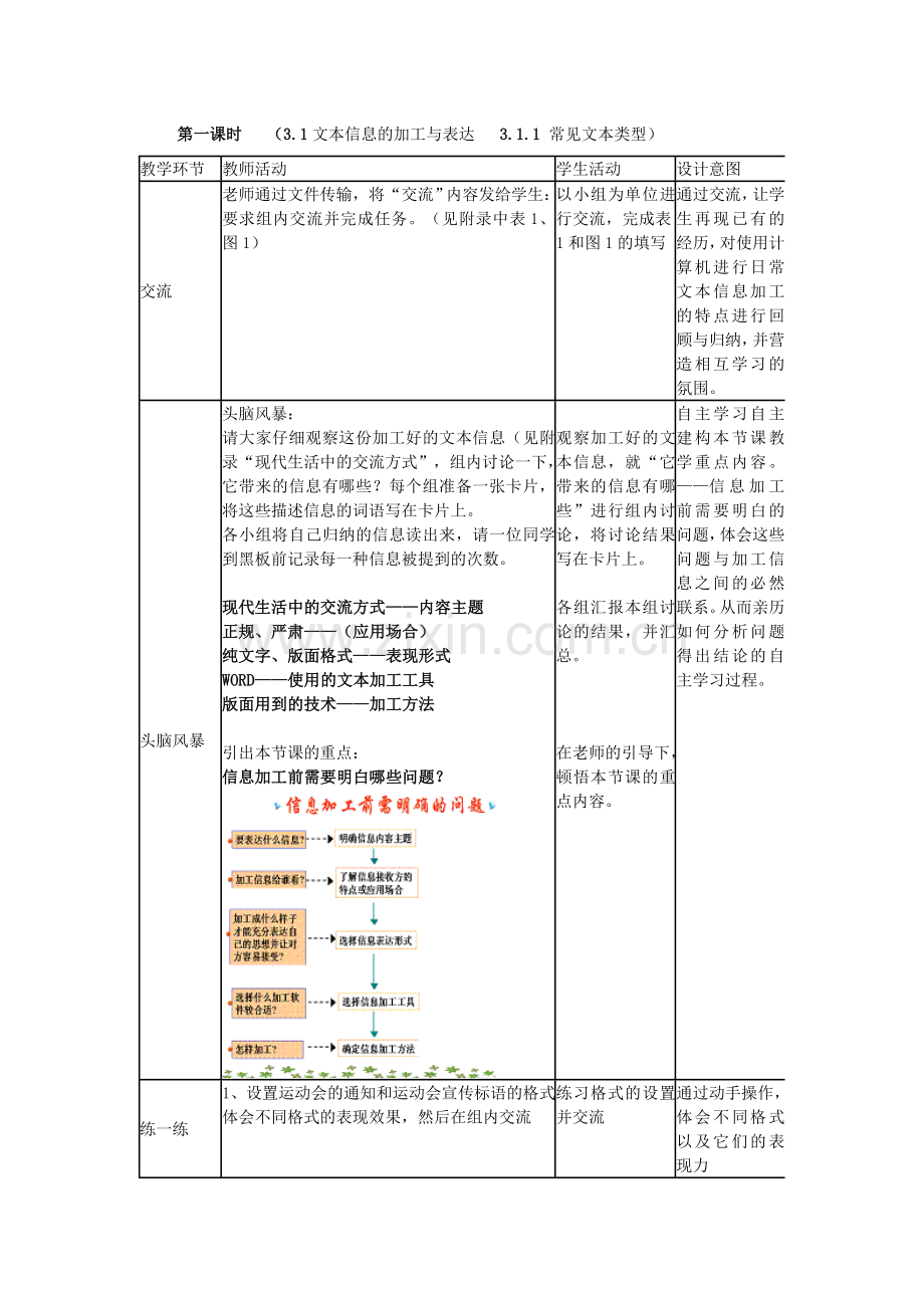 文本信息加工案例.doc_第3页