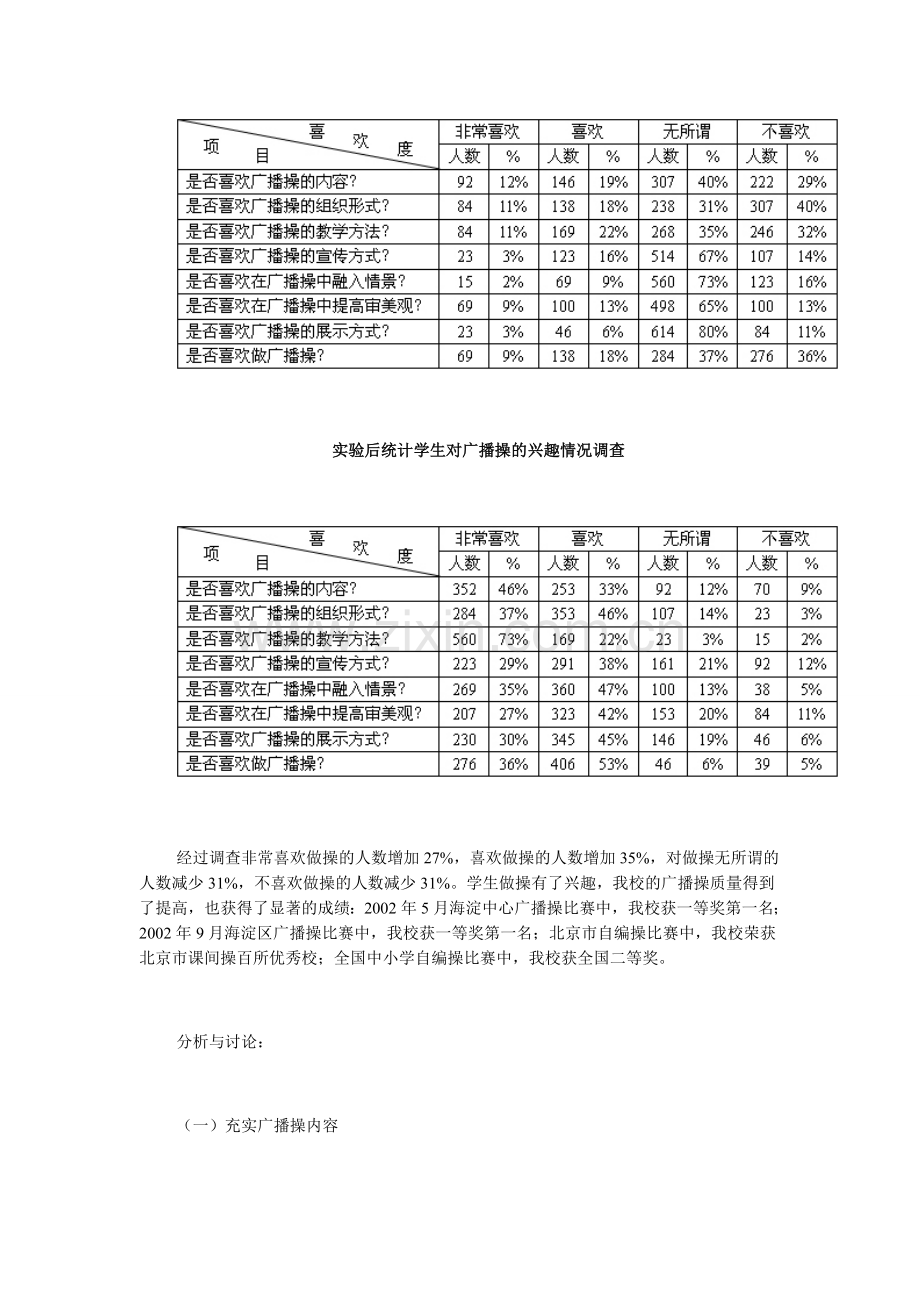 浅谈小学生课间操兴趣的培养.doc_第2页