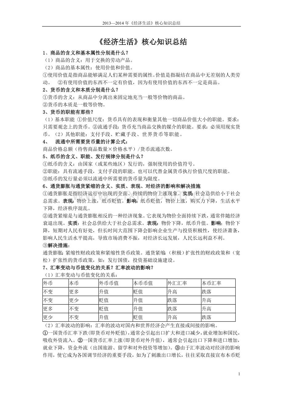 《经济生活》核心知识总结.doc_第1页