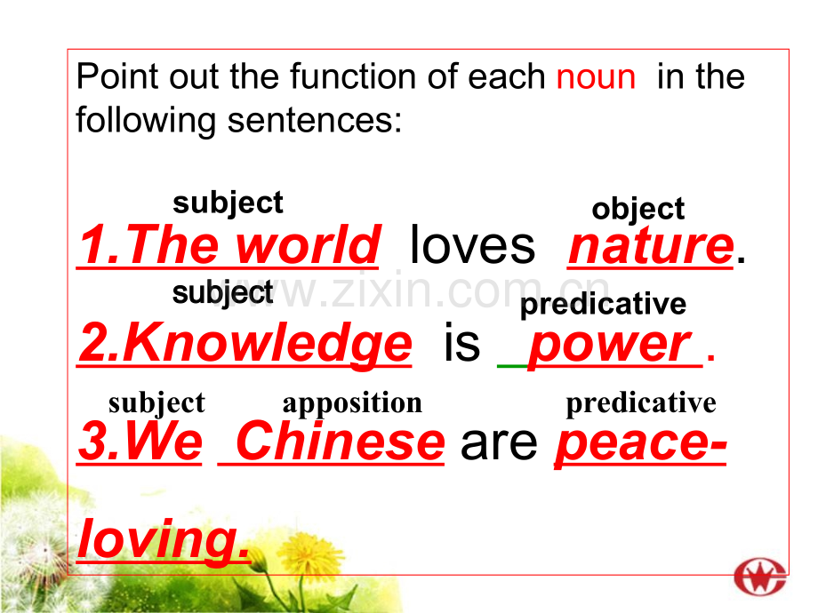 名词性从句PPT_英语.ppt_第2页