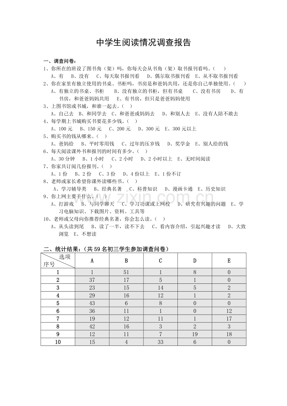 中学生阅读情况调查报告.doc_第1页