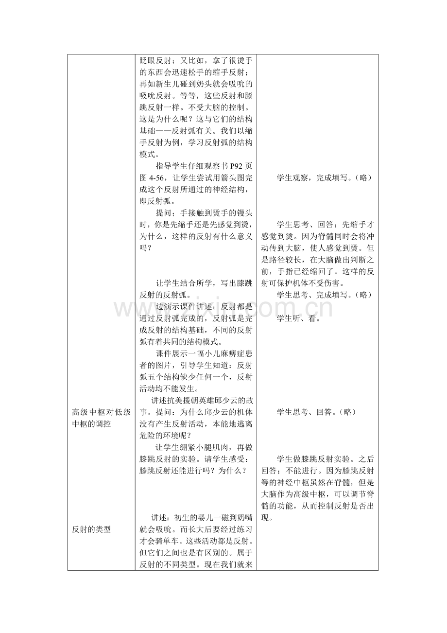 第三节神经调节的基本方式.doc_第2页