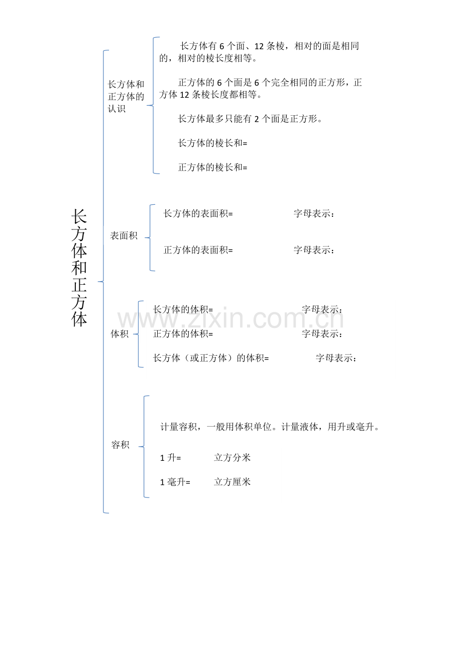 长方体和正方体单元复习.docx_第1页