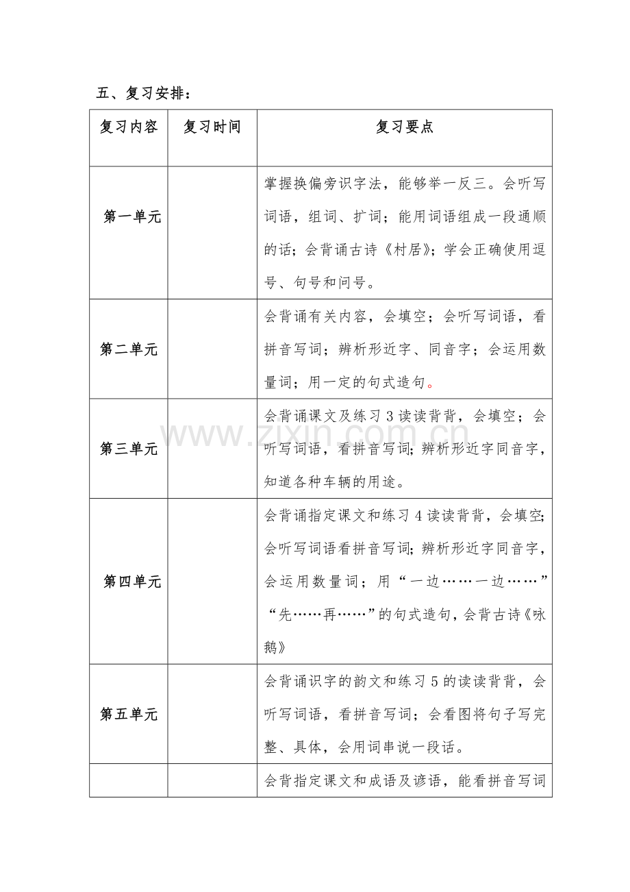 小学语文苏教版一年级下册全册复习计划.doc_第3页