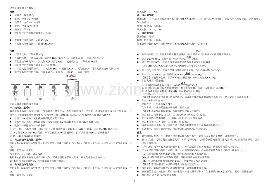 常见化学方程式.doc_第3页