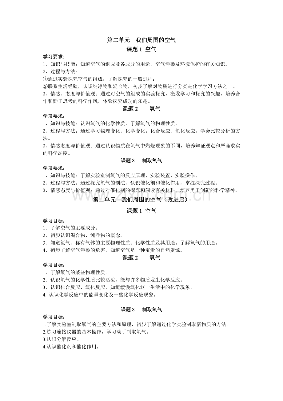 第二单元我们周围的空气改进前后的教学目标.doc_第1页