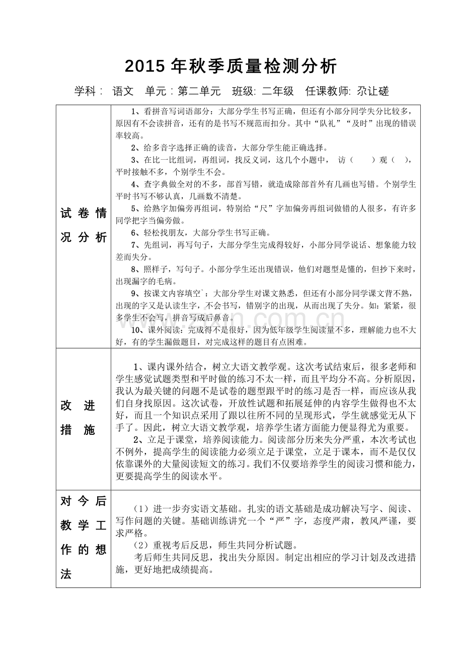 二年级语文二单元试卷分析.doc_第1页