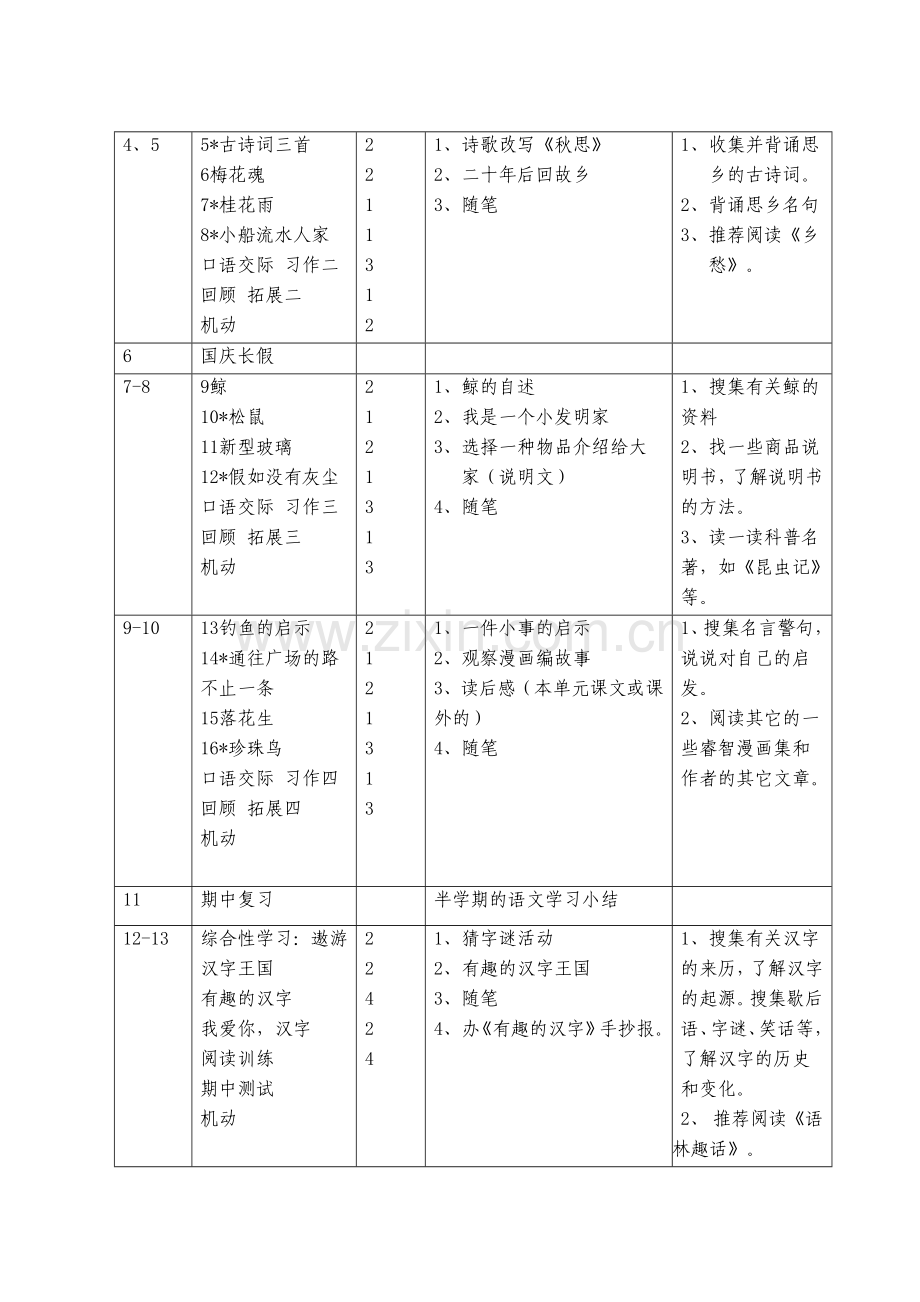 五年级上册第一单元教学设计.doc_第3页