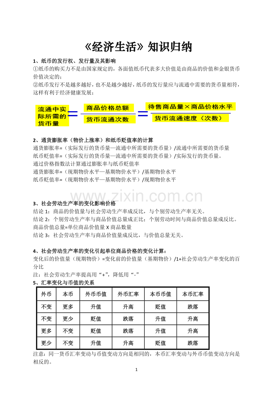 经济生活（知识归纳）.doc_第1页