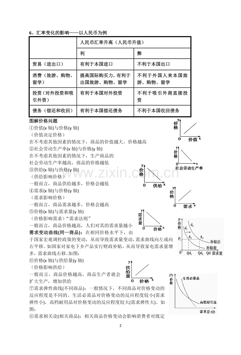 经济生活（知识归纳）.doc_第2页