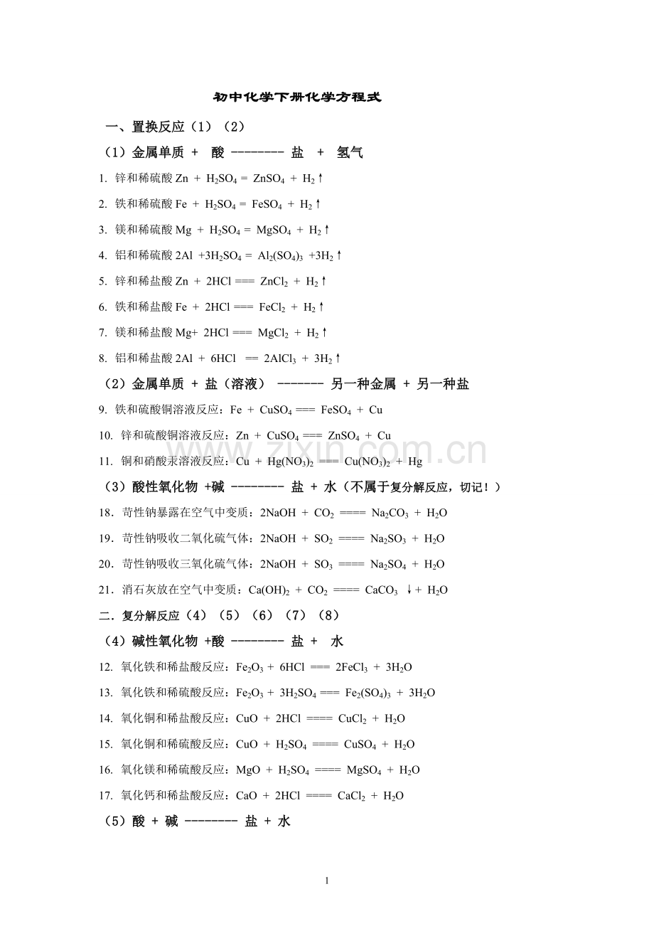 初中化学下册化学方程式.doc_第1页