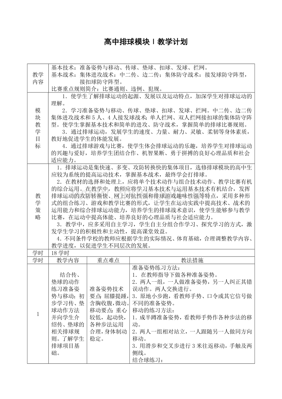 高中排球模块Ⅰ教学计划.doc_第1页