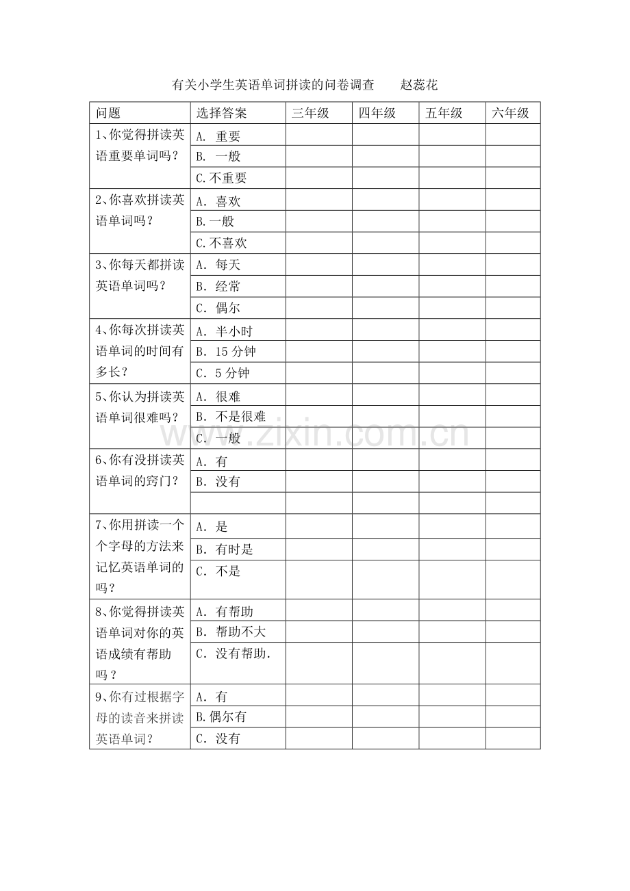 有关小学生英语单词拼读的问卷调查.docx_第1页