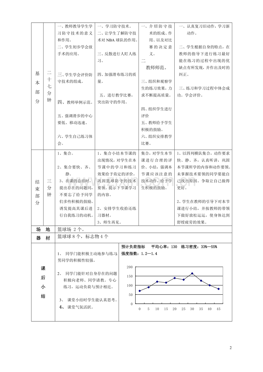 篮球防守技术.doc_第2页