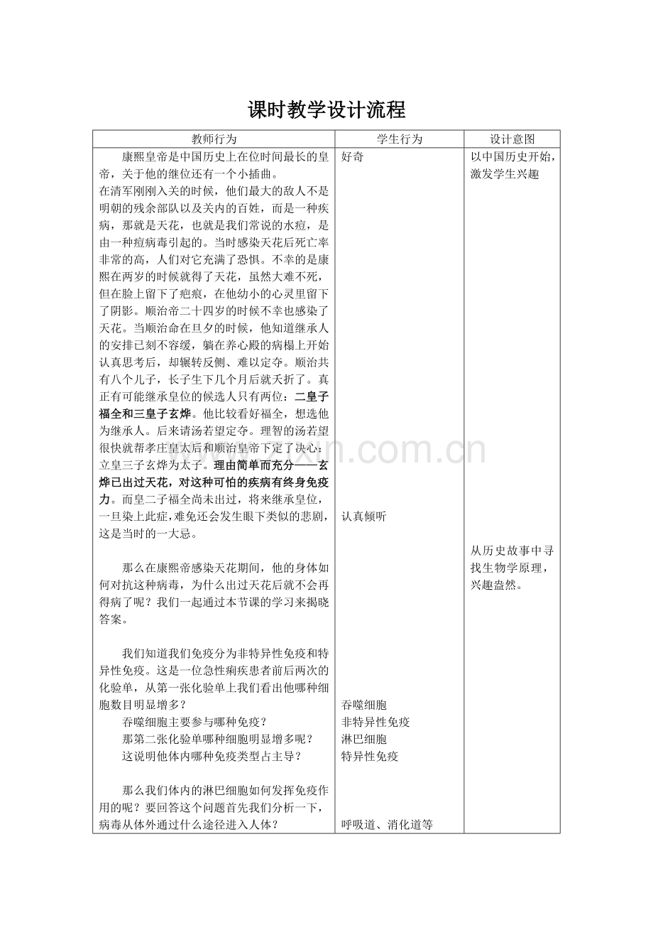 免疫调节教学设计.doc_第2页