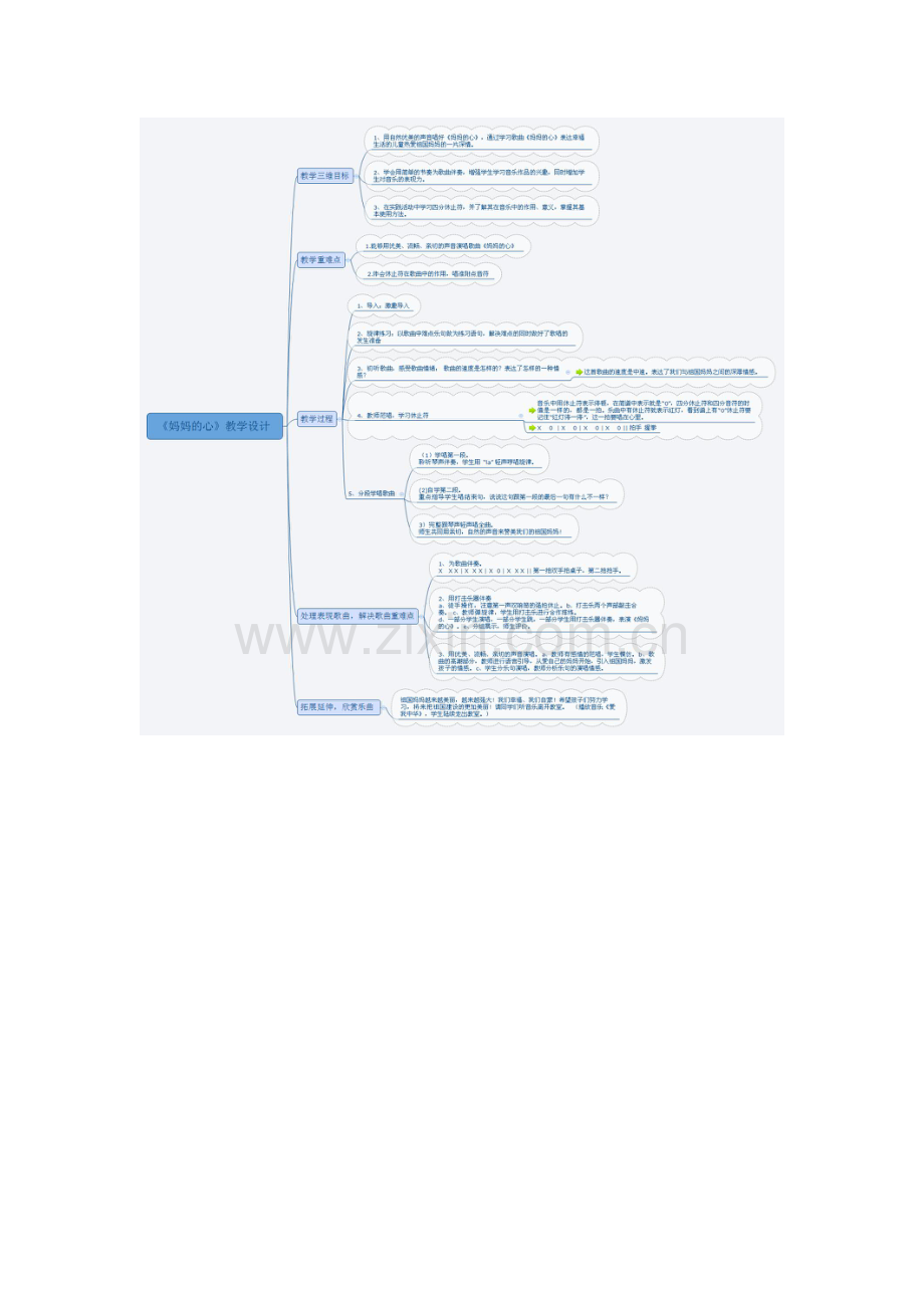 小学音乐—线下成果—思维导图—《妈妈的心》教学设计.doc_第1页