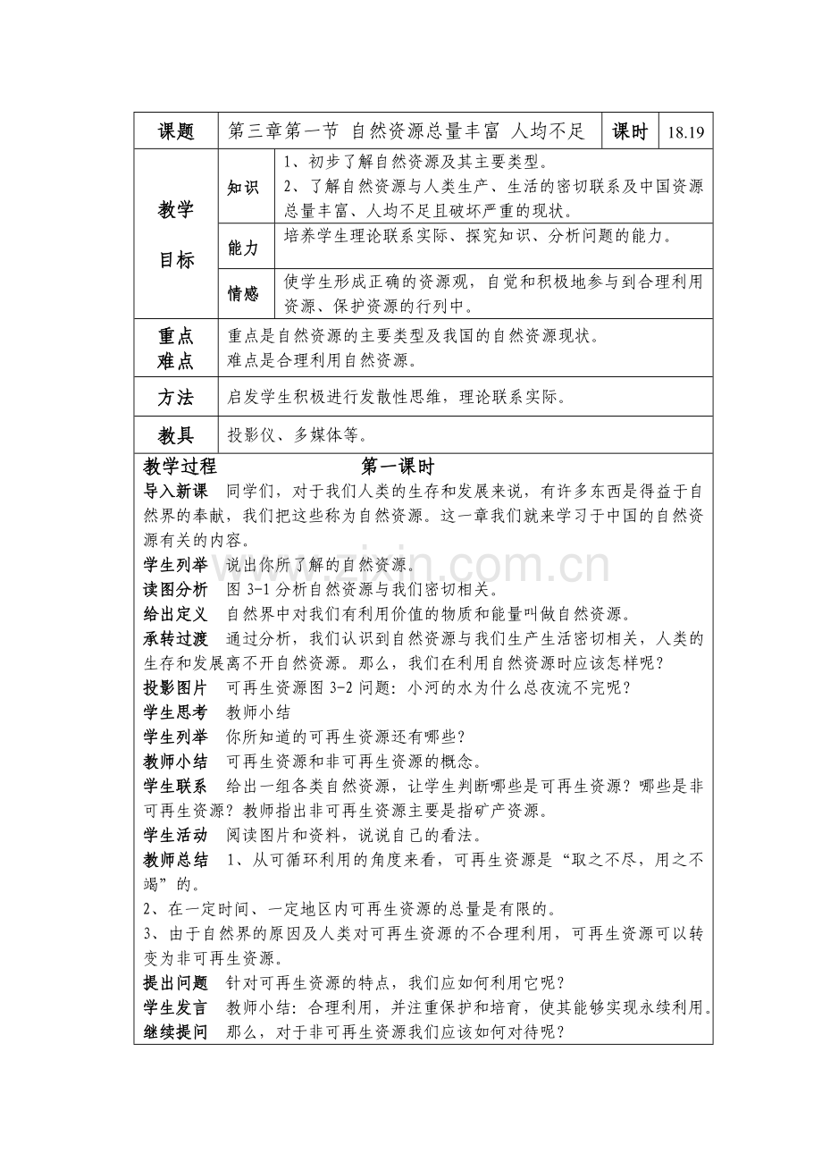 八上第三章第一节自然资源总量仿佛人均不足.doc_第1页