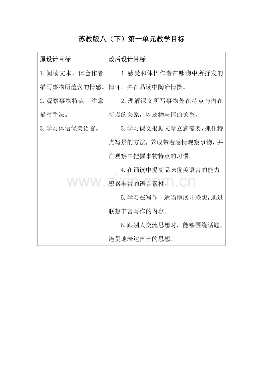 八下第一单元目标原设计与改后设计.doc_第1页