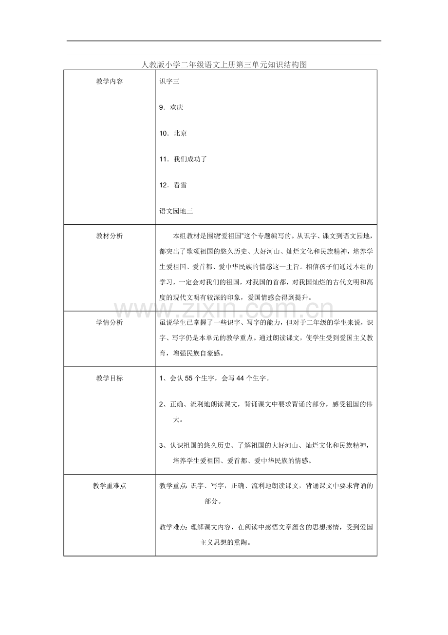 人教版小学二年级语文上册第三单元知识结构图.doc_第1页