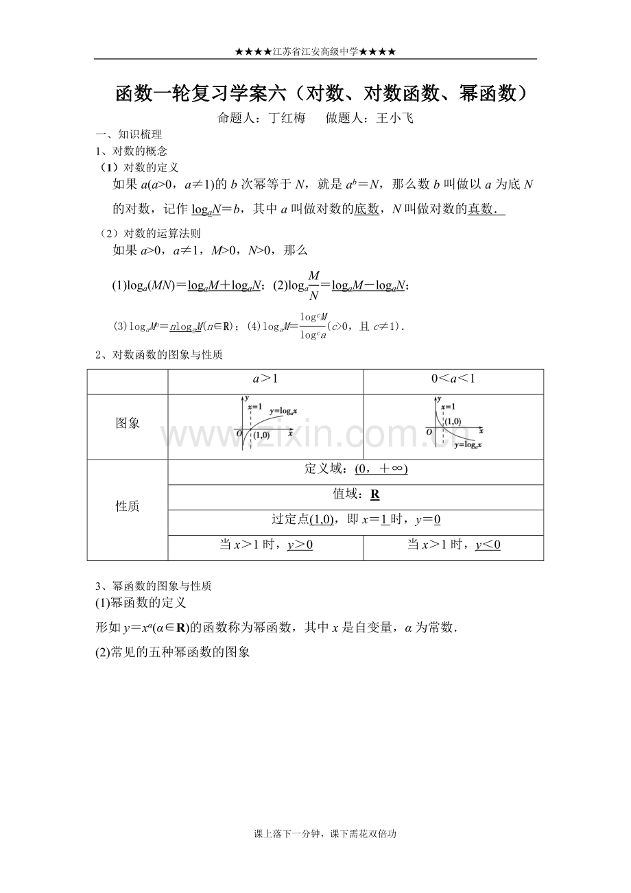 对数、对数函数、幂函数.doc_第1页