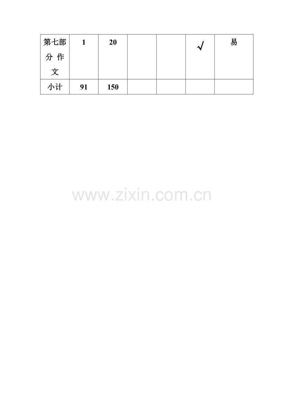 七年级第九单元双向细目表.doc_第2页