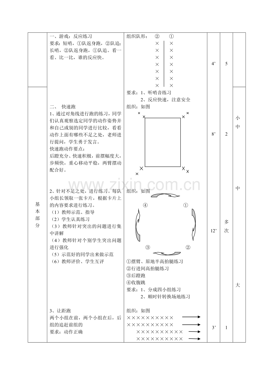 快速跑教学设计与教案.doc_第3页