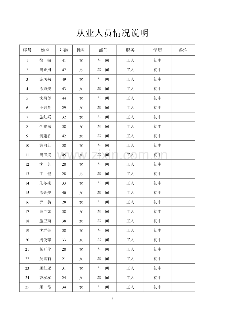 从业人员情况说明.doc_第2页