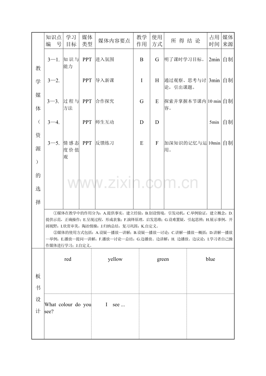 《Colours》课堂教学设计表.doc_第2页