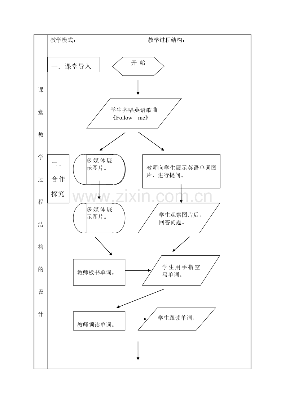 《Colours》课堂教学设计表.doc_第3页