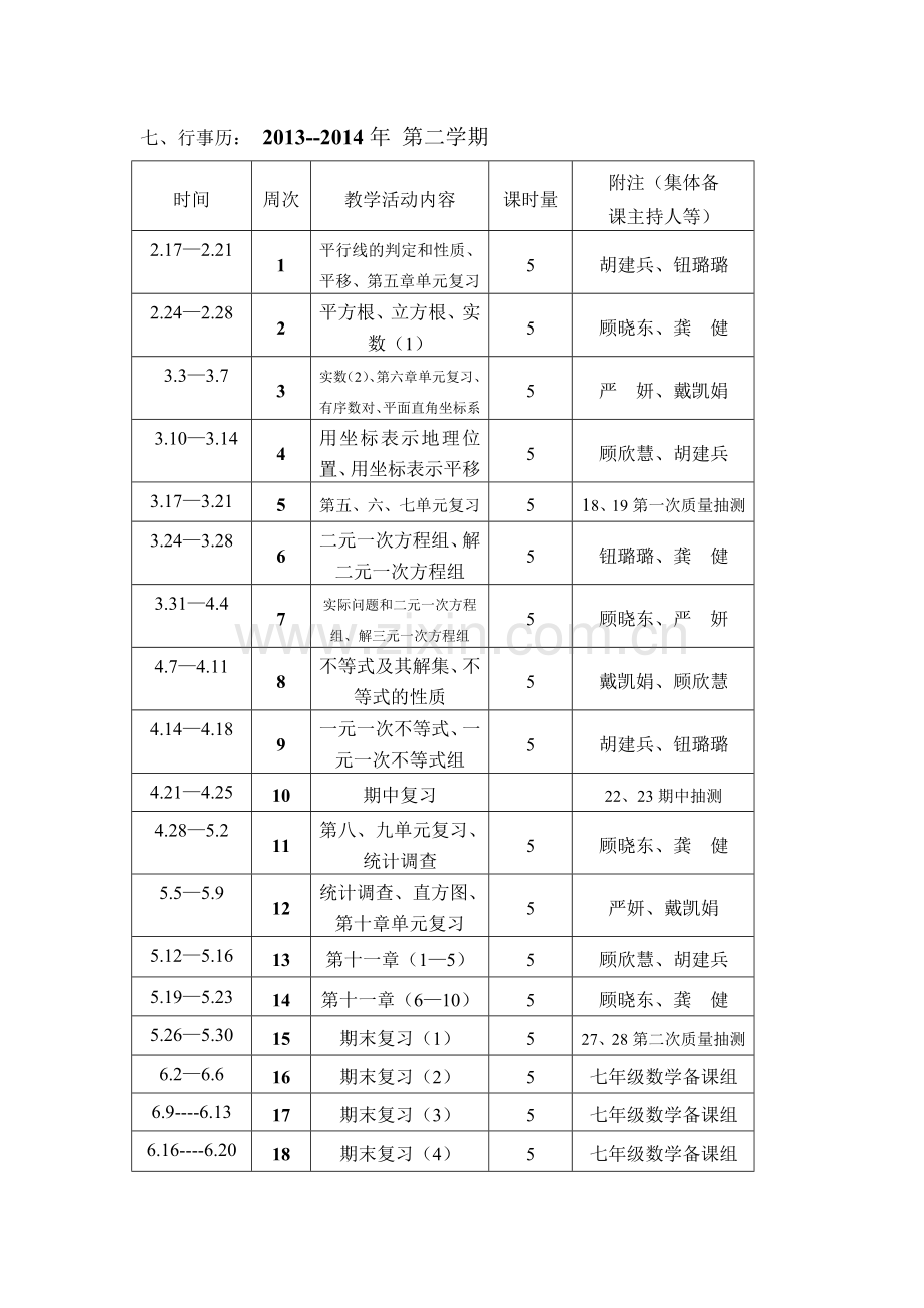 七年级数学备课组计划.doc_第2页