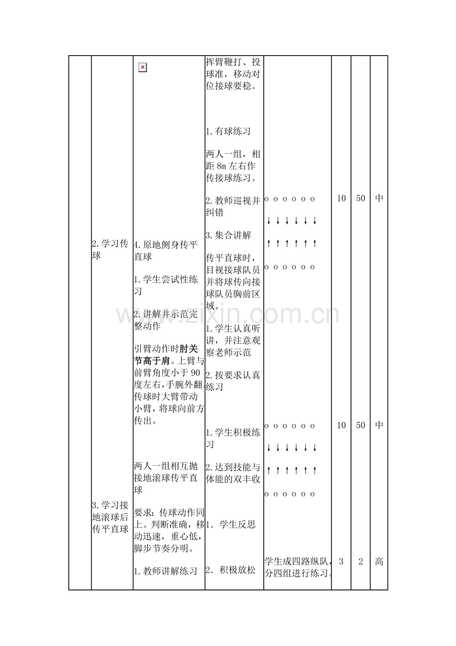 软式垒球教学设计.doc_第3页