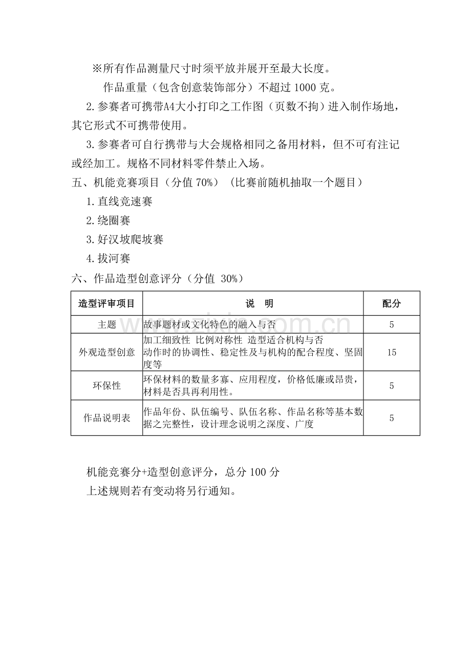 附件三：PowerTech仿生机器人创作竞赛.doc_第2页