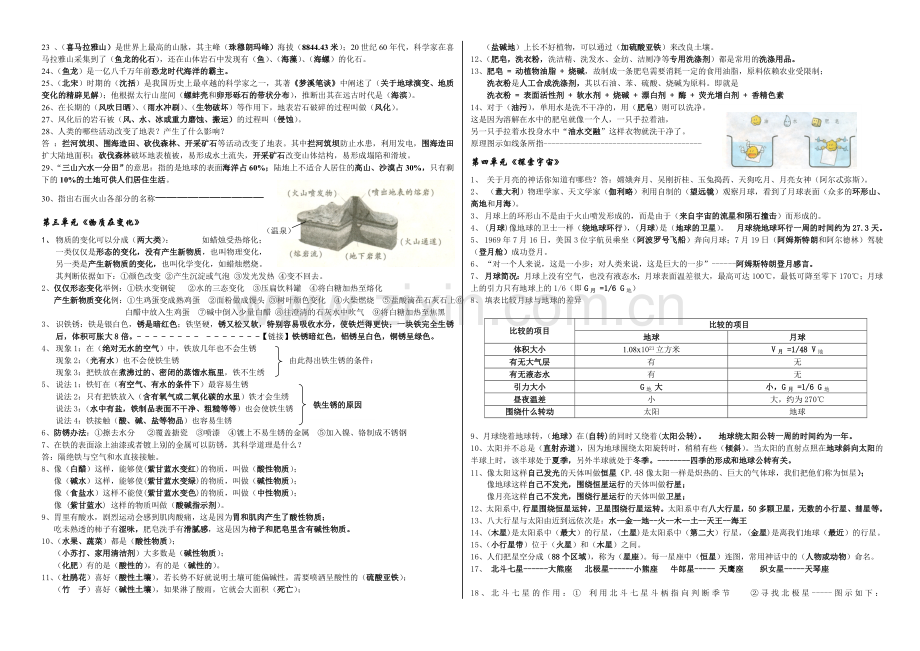 苏教版六年级科学(上)复习提纲.doc_第2页