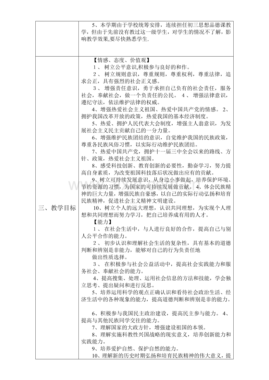 池河中学九年级思想品德教学计划.doc_第2页