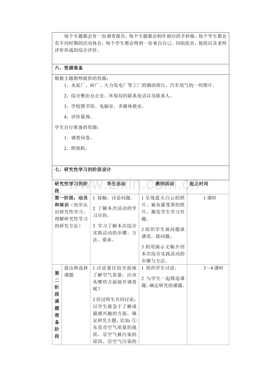 物理研究性学习——灰霾天气的成因与危害.doc_第3页