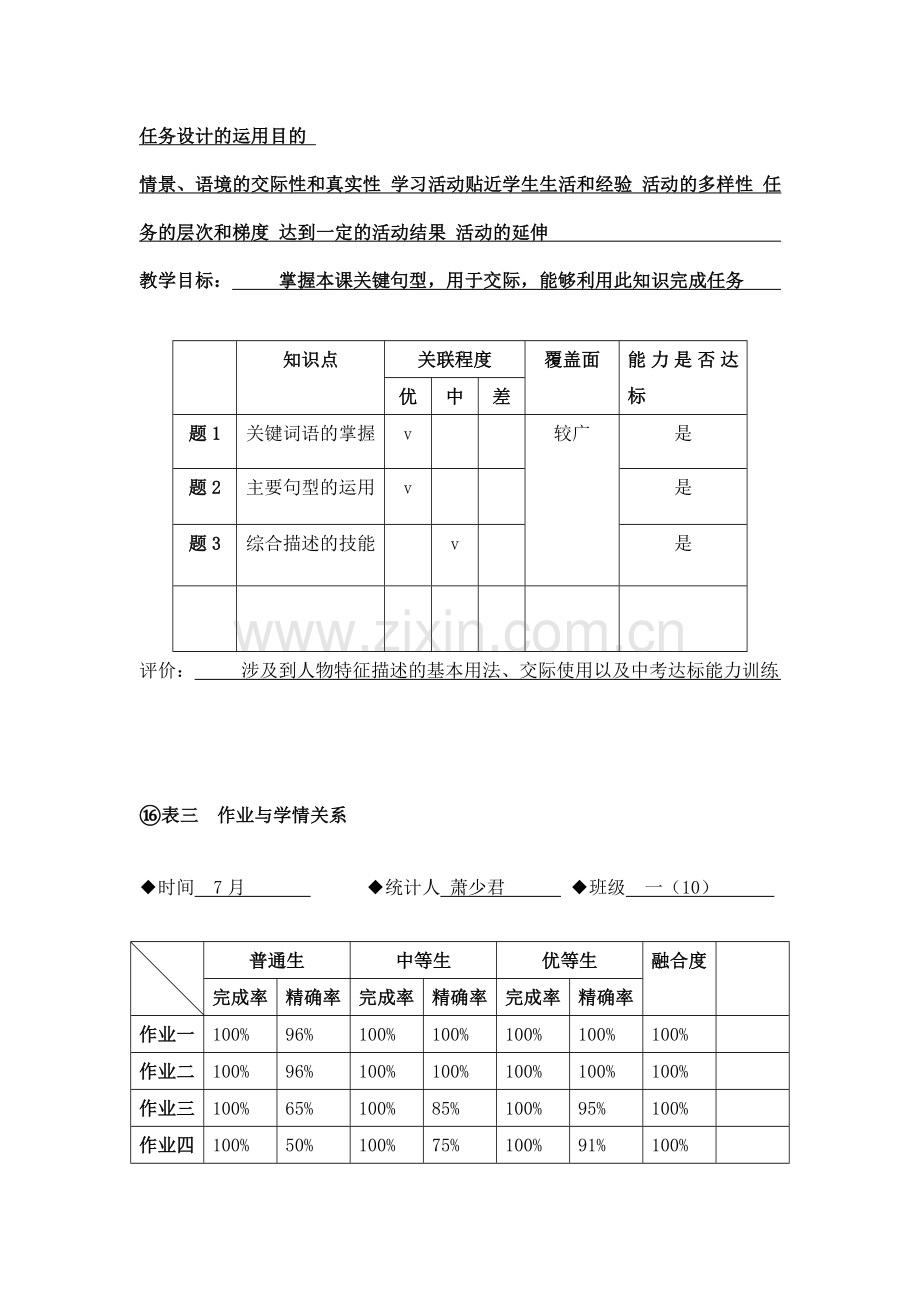 任务表单：（五）作业适切性-基于学情的有效作业研究萧少君.doc_第2页