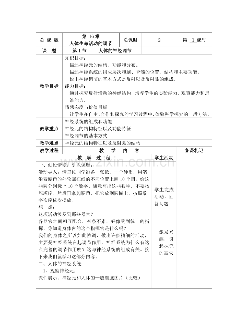 人体的神经调节.doc_第1页