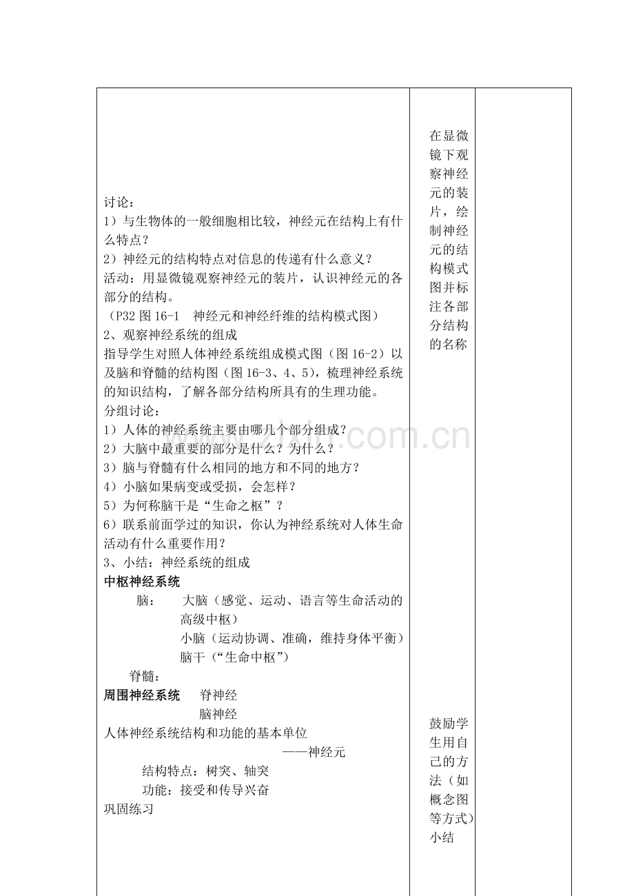 人体的神经调节.doc_第2页